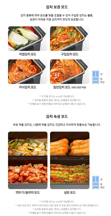 삼성전자 Bespoke AI 김치플러스 490L RK70F49F1ZG 4도어 김치냉장고 방문설치 이미지 5