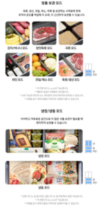 삼성전자 Bespoke AI 김치플러스 490L RK70F49F1ZG 4도어 김치냉장고 방문설치 이미지 6